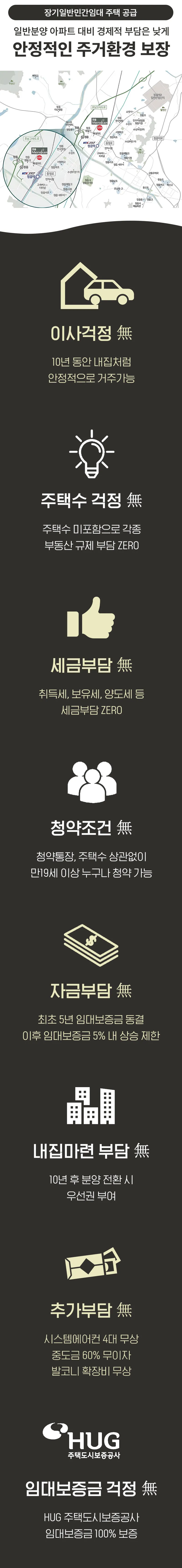 민간임대